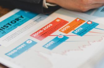 Ипотечный кредит: как работает, из чего состоит и что важно знать заемщику
